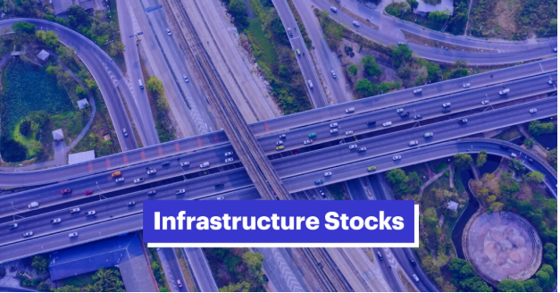 A Beginner’s Guide to Picking the Right Infrastructure Stocks in India