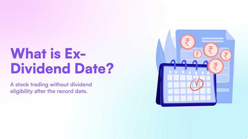 What is Ex-Date and Record Date in Stock Market
