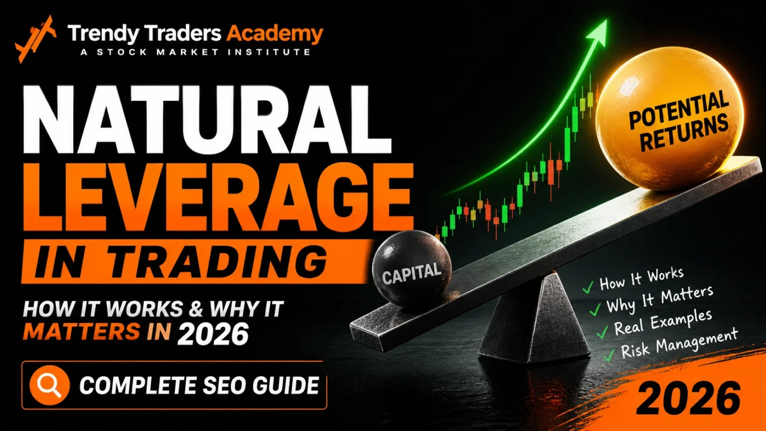 Leverage in Trading Explained Simply for Beginners
