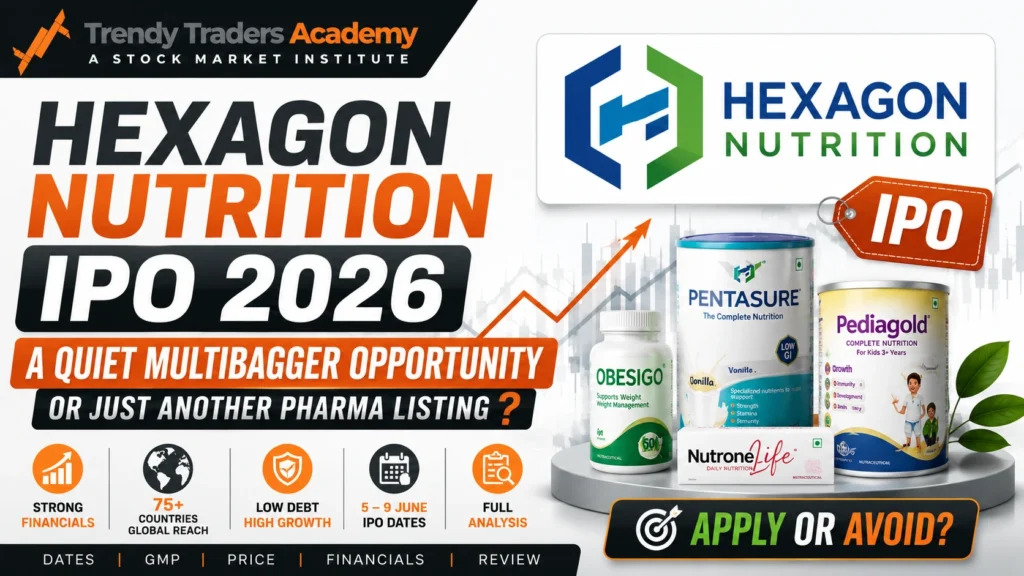 Hexagon Nutrition IPO GMP: Price, Review & Details