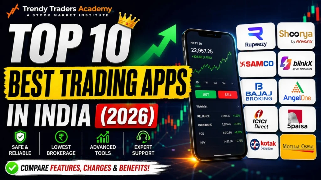 Top Trading Apps in India 2026 – Best Picks Reviewed