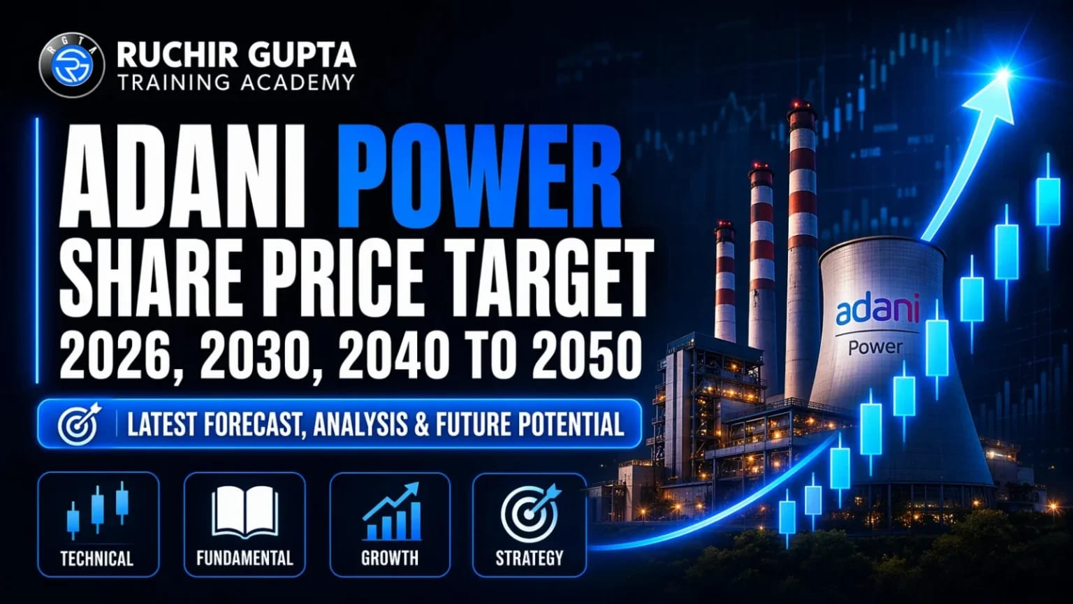 Adani Power Share Price Target 2040 Forecast