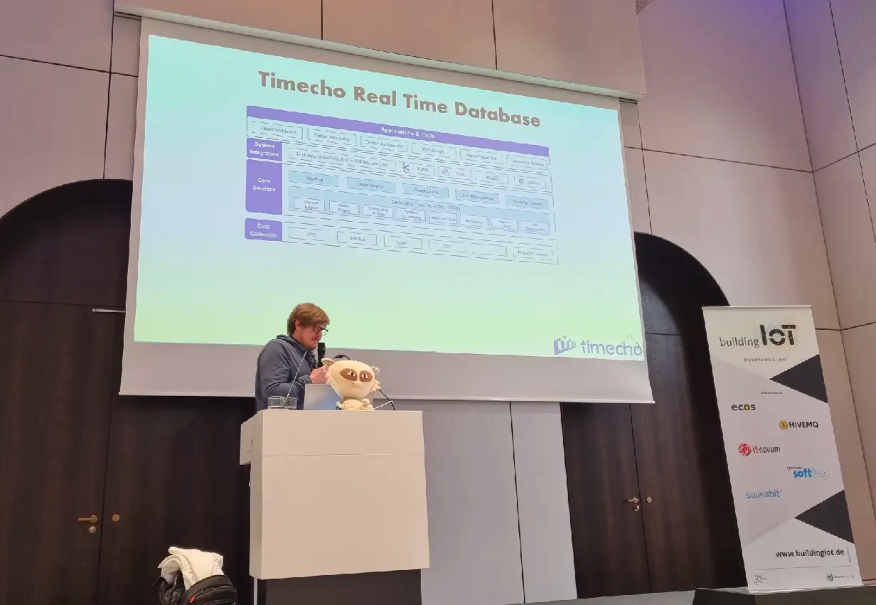 Scaling Operational Analytics with Specialized Data Architectures