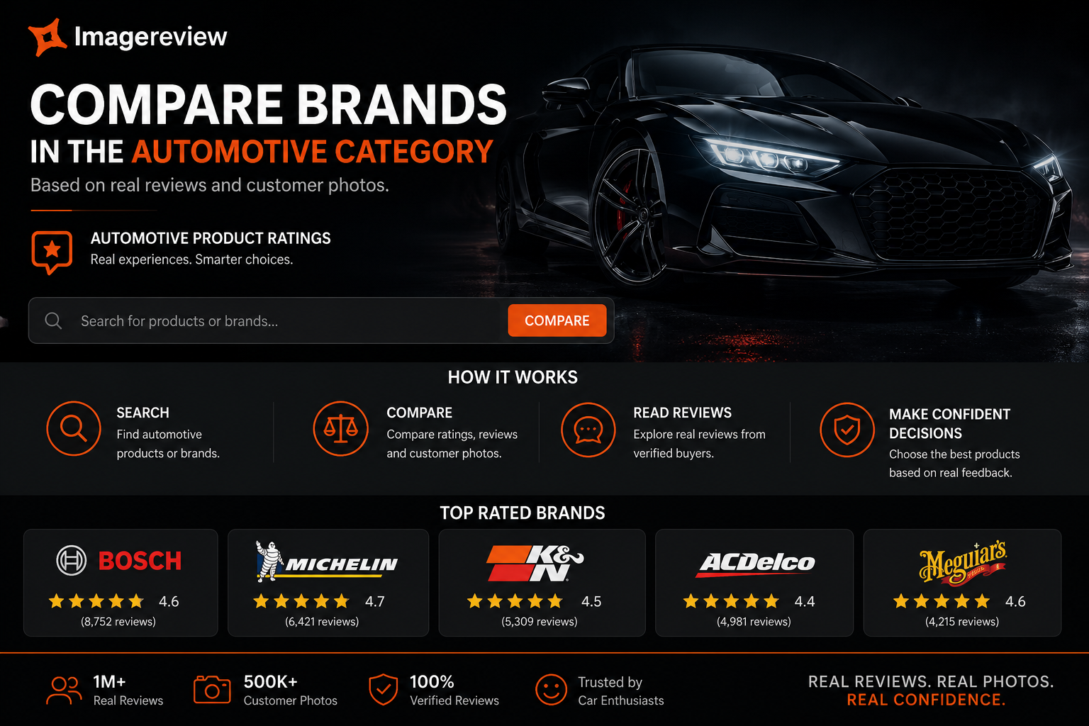 Auto Accessories Reviews: Compare Brands Through Real Customer Experiences